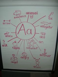 a white board with writing on it that has an animal and letters in the center