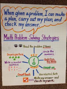 a bulletin board with writing on it that says when given problem, i can make a plan, carry out my plan, and check my answer