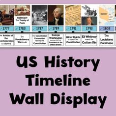 the us history time line wall display is shown in purple and black with pictures on it