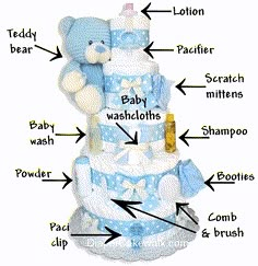 a baby diaper cake with its labels labeled