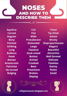 a purple poster with the words noses and how to describe them