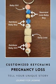 a keychain is shown with the instructions for how to use it