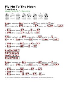 the guitar chords for fly me to the moon