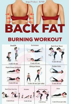 Glute Kickbacks, Back Fat Workout, Burning Workout, Lose 50 Pounds, Fat Burning Workout