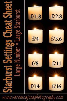 six candles with the numbers for each candle