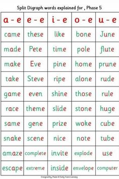 a printable worksheet with words to practice spelling