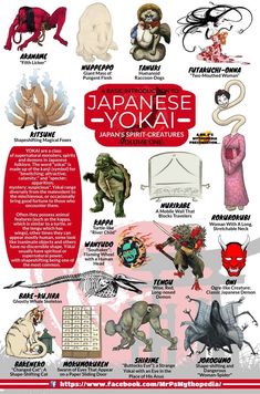 the japanese yoka poster is shown with all its characters and their names on it