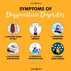 Dissociated Identity, Stolen Innocence, Disassociative Identity, Neurodivergent Things, Brain Disorders, Heal Thyself, Adverse Childhood Experiences, Difficult Relationship