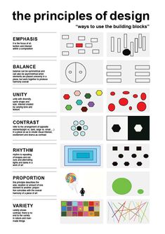 a poster with different types of shapes and sizes