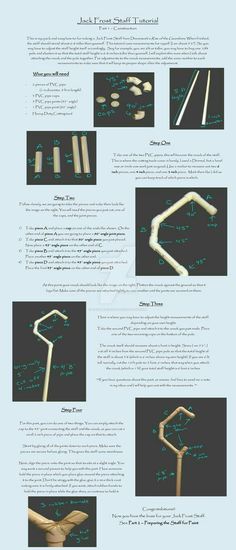 an info sheet describing the different types of pipes and fittings in various stages of construction