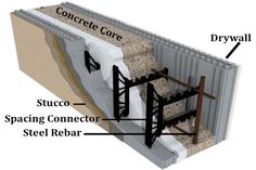 an image of a section of a wall that is being constructed with concrete and steel