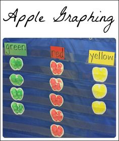 an apple graph is shown with the words apples arranged in different colors and shapes on it