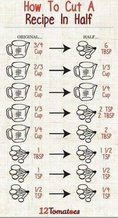 an image of measuring cups with numbers and measurements on them, labeled in the diagram below