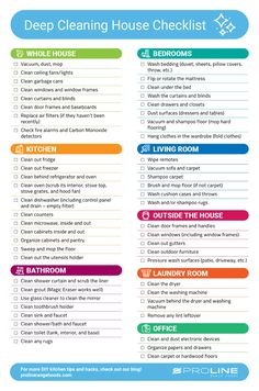 a cleaning checklist with the words deep cleaning house checklist written in different colors