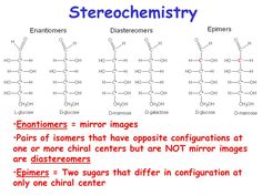 three different types of structural structures are shown in the diagram, and each one is labeled with