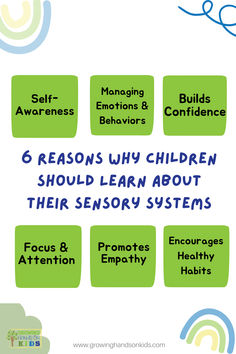 This graphic is titled "6 Reasons Why Children Should Learn About Their Sensory Systems." It features six green squares, each containing one of the key reasons.
The squares are arranged around the central title, which is written in bold, blue text. The bottom of the graphic includes the logo of "Growing Hands-On Kids" and their website URL, www.growinghandsonkids.com. The design is simple, with soft, pastel-colored rainbows in the corners, giving it a child-friendly and approachable look. Sensory Processing Disorder Eating Schedule, How To Help Sensory Processing Disorder, What Is Sensory Processing Disorder, Sensory Issues In Children, Proprioceptive Activities, Sensory Integration Disorder, Self Regulation Strategies, Sensory System, Occupational Therapy Assistant