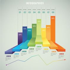 an info graphic showing the number of different types of information in each section, including numbers and percentages