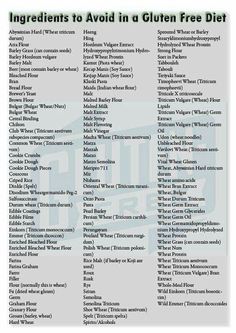 Gluten free list Gluten Sensitivity, Gluten Free Grains