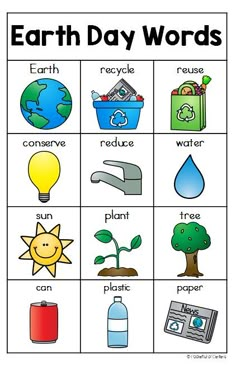 an earth day worksheet with pictures and words to help students understand the environment