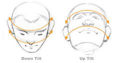 an image of a man's head with arrows pointing to the right and left sides