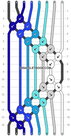 an image of a diagram with the names and numbers for different types of chain diagrams