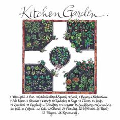 the kitchen garden is shown with instructions for how to plant it and what to use it