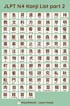 an image of the japanese language list for beginners to learn in english and chinese