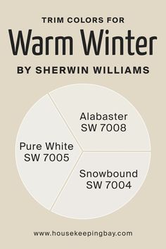 Best Trim Colors for SW 9506 Warm Winter by Sherwin-Williams Snowbound Walls Pure White Trim, Sw Windfresh White, Windfresh White, Best Trim Colors, Pure White Sherwin Williams, Painting Trim White, Sherwin Williams Alabaster, White Exterior Houses, Home Paint Colors