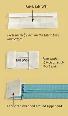 the instructions for how to make fabric tabs