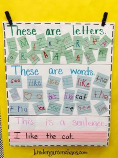 a bulletin board with words written on it and the caption for these are letters