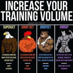 an info poster with the different types of muscles and how to use them for training