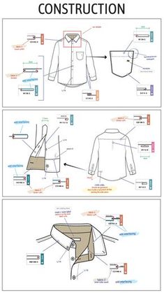 the instructions for how to wear a dress shirt in different directions, including buttons and collars