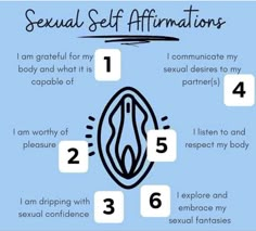 Heal Sexuality, Affirmation For Sexuality, Yoga For Sexuality Growth, Spiritual Sexuality