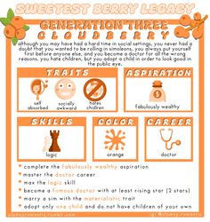 an orange and white poster with information about the benefits of children's teeth