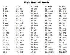 the first 100 words in english are shown with numbers and letters to read on it