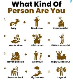 what kind of person are you? info poster for kids's bedroom or playroom