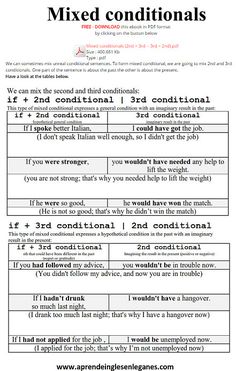 a text description with the words mixed conditions and instructions for mixing them together in order to understand what they are