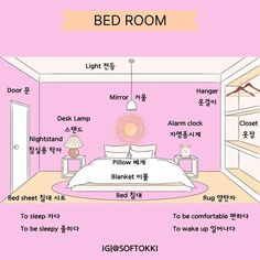 a bedroom with pink walls and white bedding, labeled in korean words on the wall