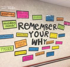 a bulletin board with words written on it that say,'remember your why '