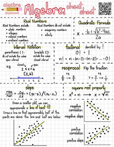 high school algebra cheat sheet Algebra 1 Regents, Math Notes Ideas Middle School, College Algebra Cheat Sheets, Algebra 1 Eoc Study Guide, A Level Maths Notes, Algebra 2 Cheat Sheet, Algebra 1 Cheat Sheet, Maths Aesthetic Notes, Algebra Tutorials