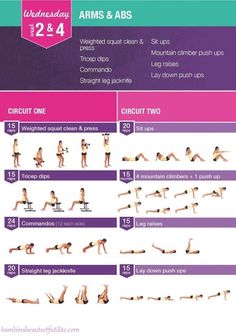 Fit Girl Motivation, An Exercise