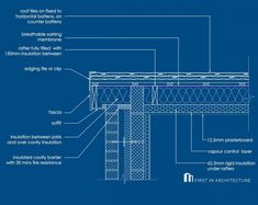 an architectural drawing showing the details of a structure