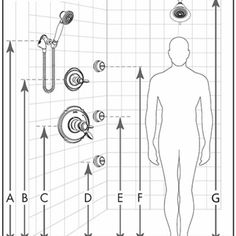 a diagram showing the different parts of a shower head