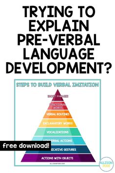 a pyramid with the words trying to explain pre - verbal language development? in it