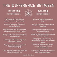 Setting A Boundary, Setting Personal Boundaries, How To Set A Boundary, Boundary Setting Statements, What Is A Boundary, How To Set Boundaries For Yourself, Teaching Boundaries To Kids Activities, Setting Boundaries With Narcissists, Boundary Setting Phrases