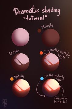 the planets are labeled in different colors and sizes