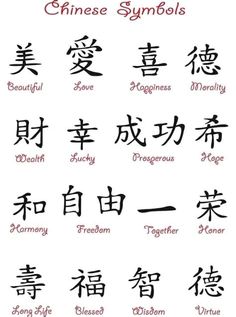 the chinese symbols are written in different languages and have been used to spell out their meanings