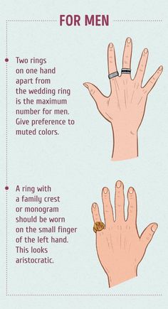 Finger Meaning, Ring Style Guide, Male Jewelry, How To Wear Rings, Ring Man, Mens Rings Fashion, Fashion Vocabulary, Men Stylish Dress, Mens Style Guide