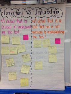 a bulletin board with post it notes attached to it and the words important vs interesting