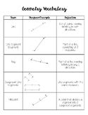 the worksheet for elementary students to learn how to draw lines and angles with their own hands